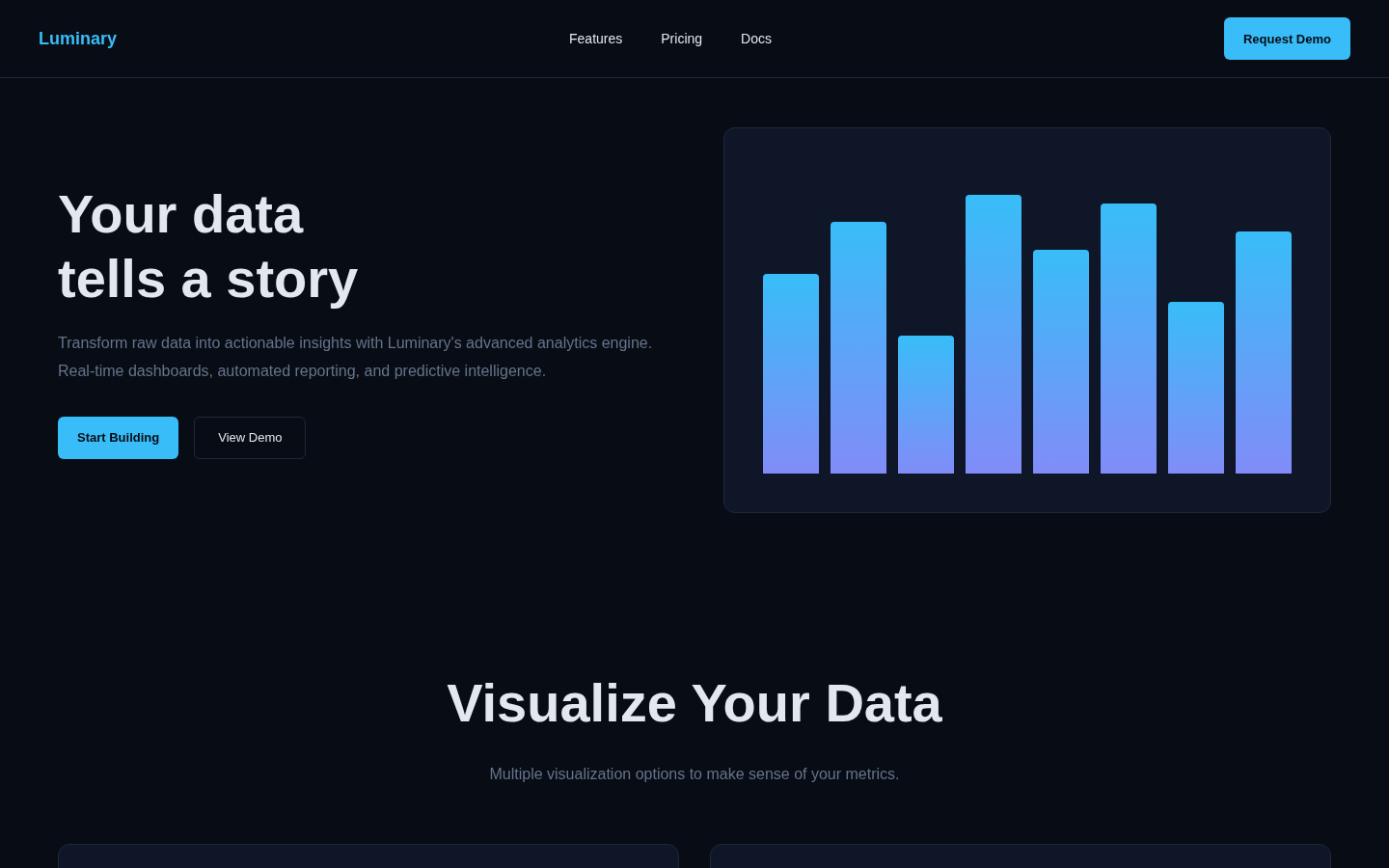 Preview of Luminary Analytics template