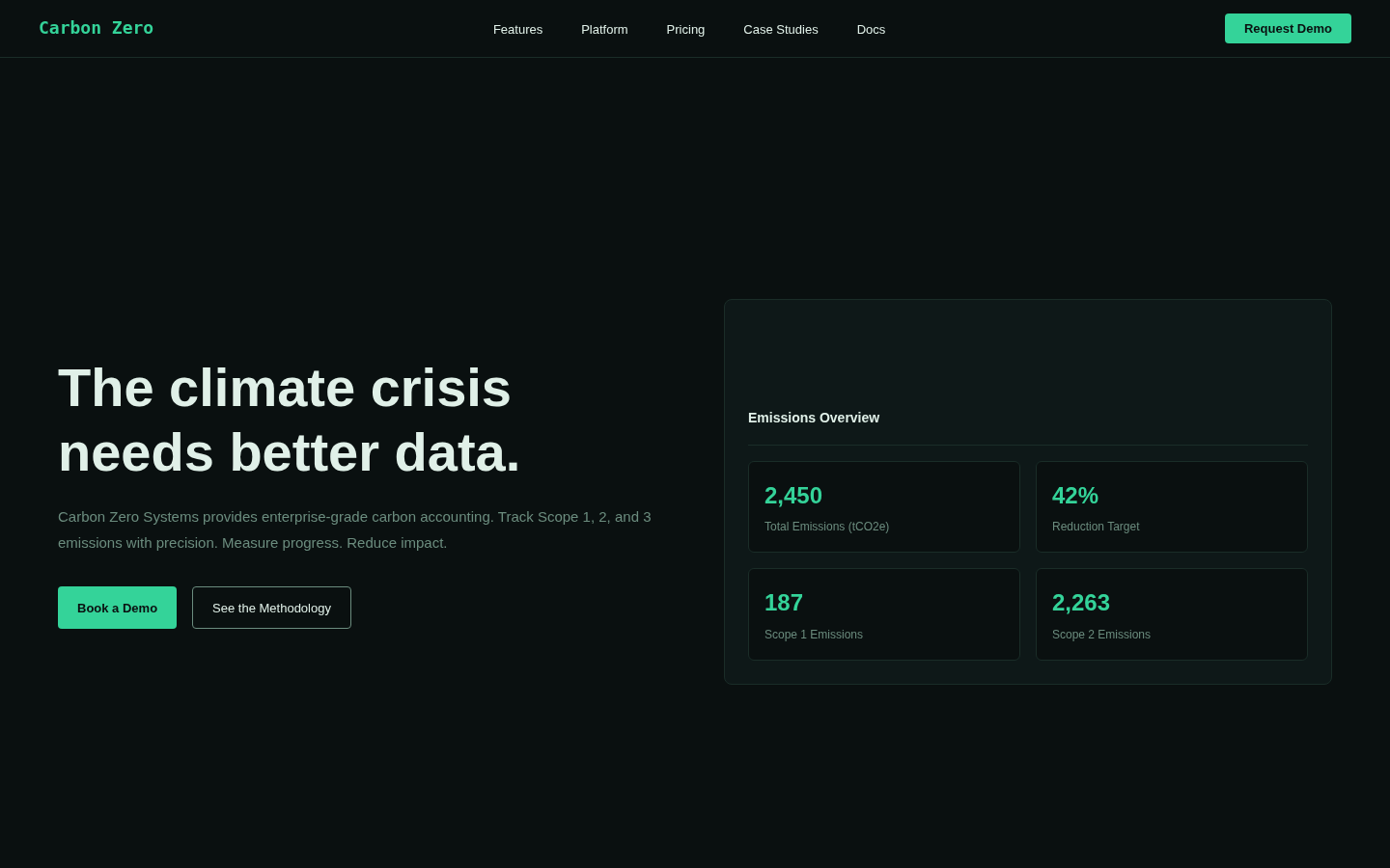 Preview of Carbon Zero Systems template